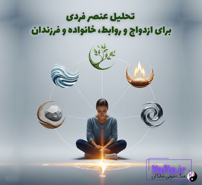 محاسبه عنصر فردی