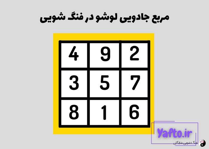 مربع لوشو در فنگ شویی