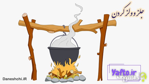 ضرب المثل جلز و ولز کردن