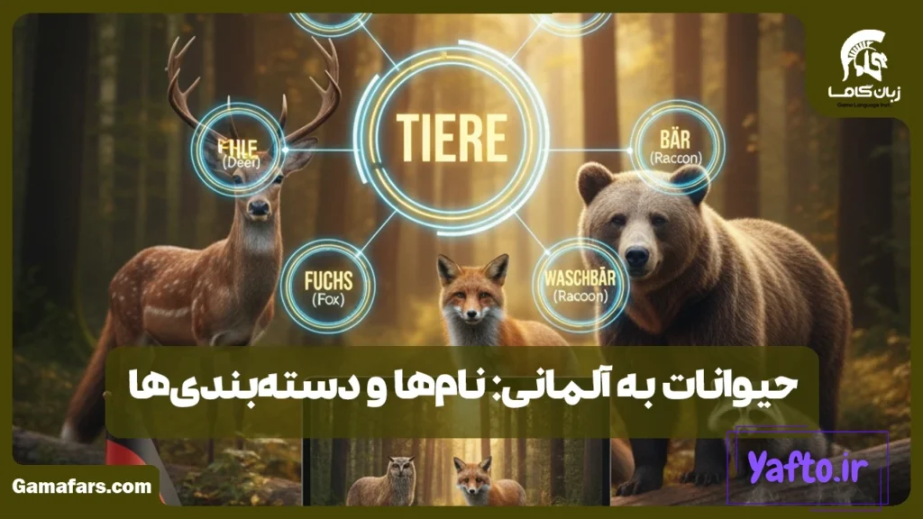 حیوانات به آلمانی