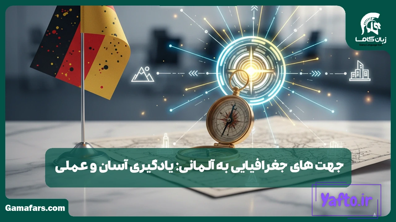 جهت های جغرافیایی به آلمانی