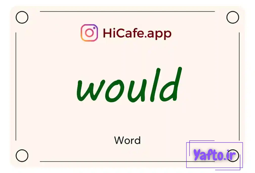Meaning and usage of would word