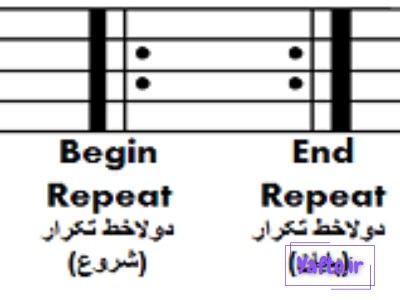 دولاخط تکرار