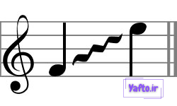 گلیساندو 