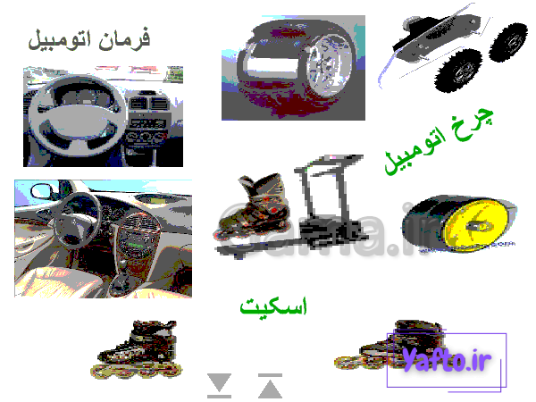اهرم را تعریف کنید و سه قسمت اصلی آن را نام ببرید - ماگرتا اهرم را تعریف کنید و سه قسمت اصلی آن را نام ببرید - ماگرتا