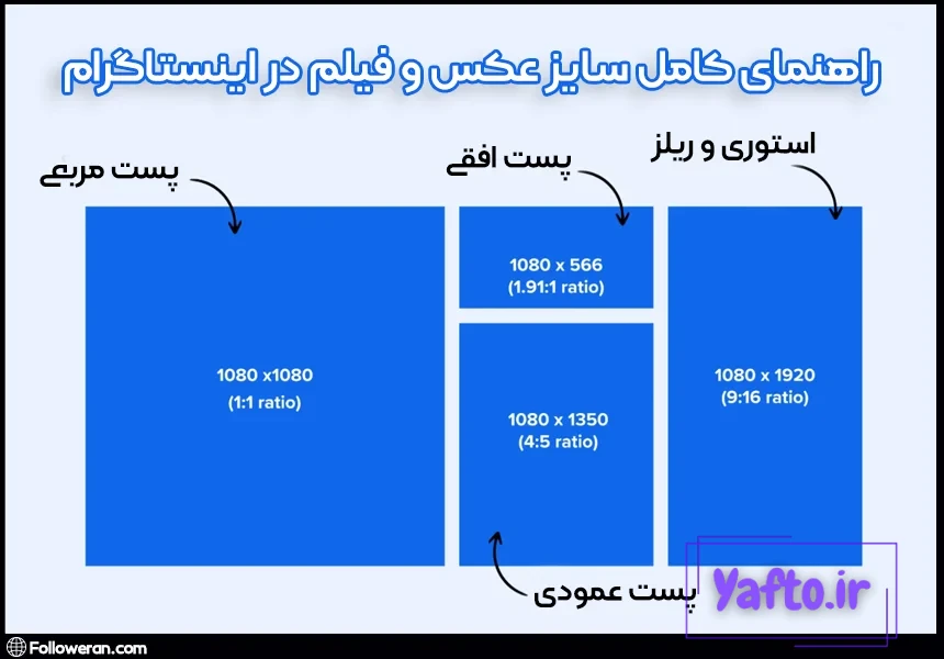بهترین سایز پروفایل اینستاگرام چیست؟ - آکادمی وندو بهترین سایز پروفایل اینستاگرام چیست؟ - آکادمی وندو