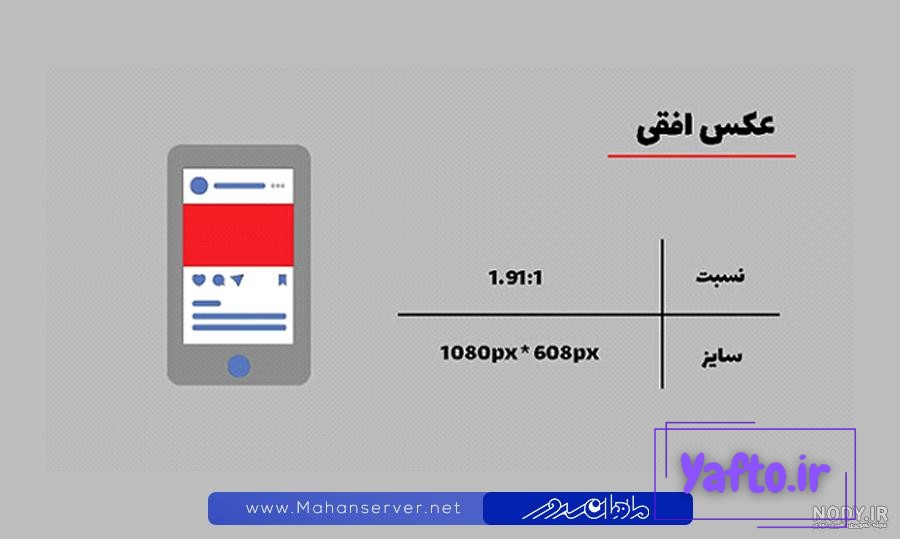 راهنمای اندازه تصاویر در شبکههای اجتماعی | نوین راهنمای اندازه تصاویر در شبکههای اجتماعی | نوین