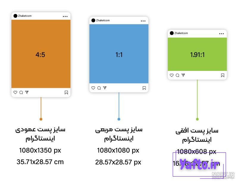 سایز جدید پست اینستاگرام ، راهنمای کامل آپدیت 2025 - تک میز سایز جدید پست اینستاگرام ، راهنمای کامل آپدیت 2025 - تک میز