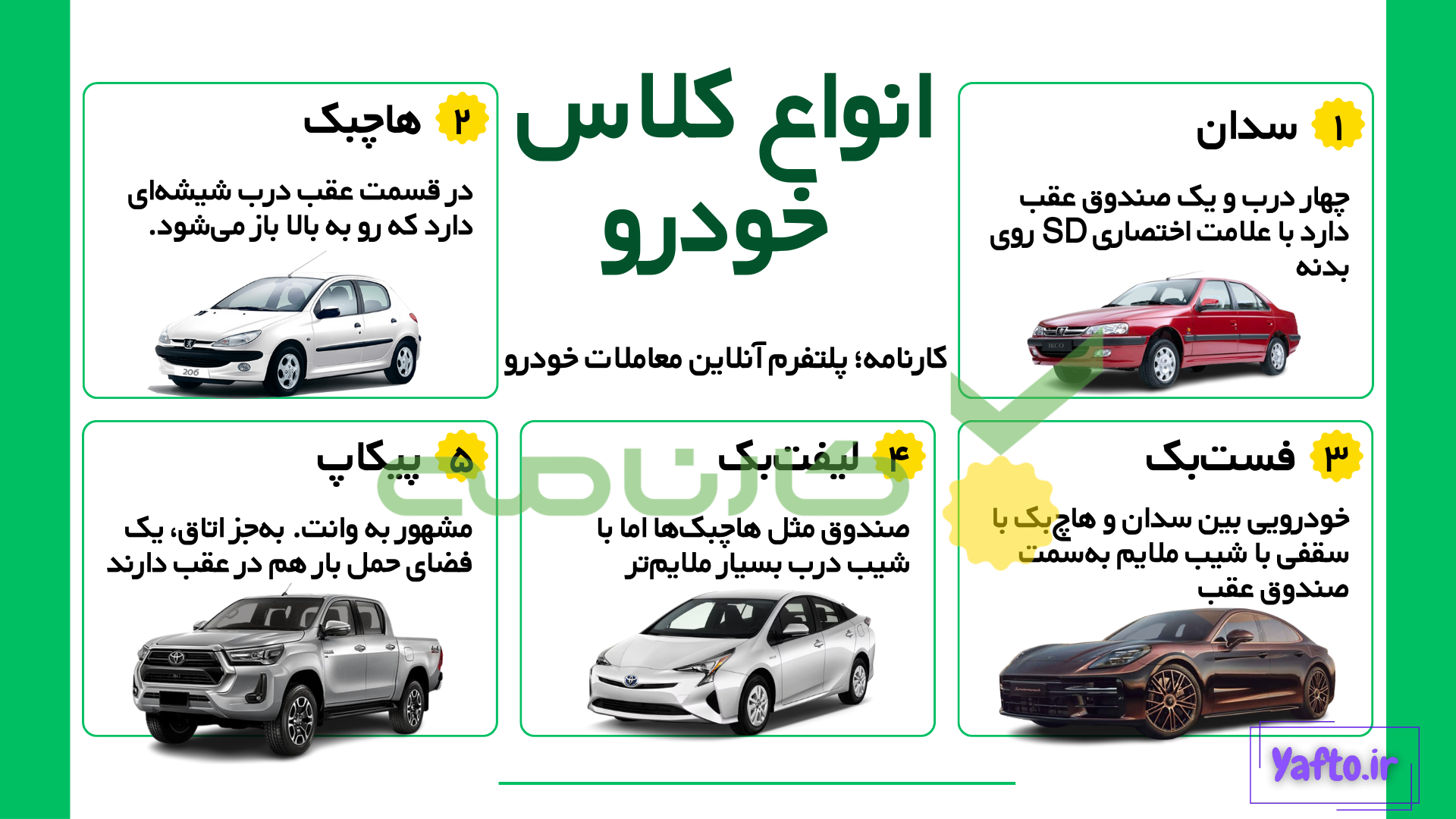 عکس ماشین های ساده کلاس پنجم عکس ماشین های ساده کلاس پنجم