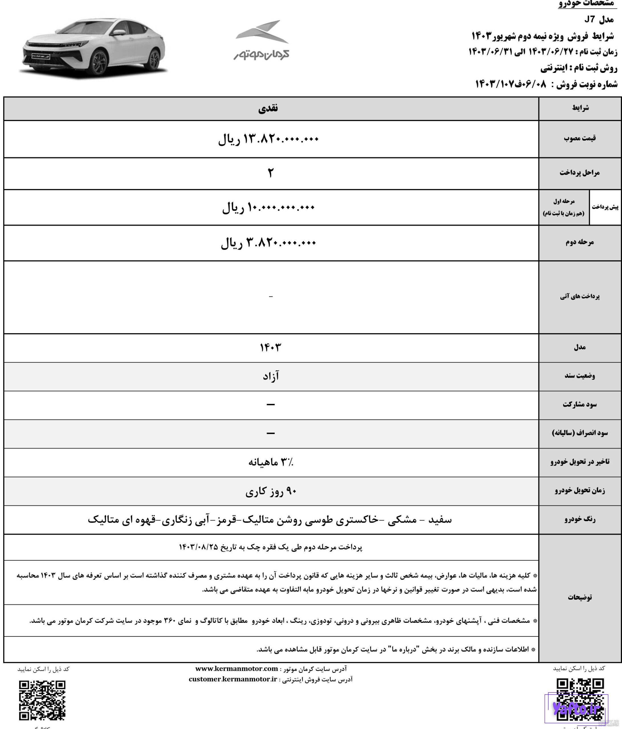 گجت نیوز - قیمت KMC X5 ، شاسی بلند جدید کرمان موتور در بازار آزاد مشخص شد - صاحبخبر گجت نیوز - قیمت KMC X5 ، شاسی بلند جدید کرمان موتور در بازار آزاد مشخص شد - صاحبخبر