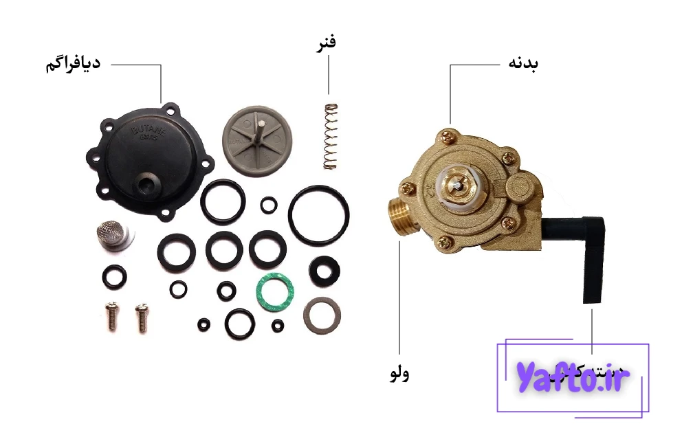 عیب یابی رگلاتور آبگرمکن