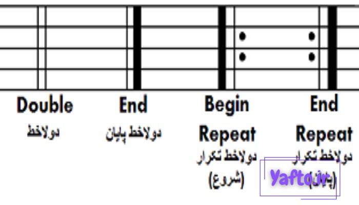 انواع دولاخط در موسیقی